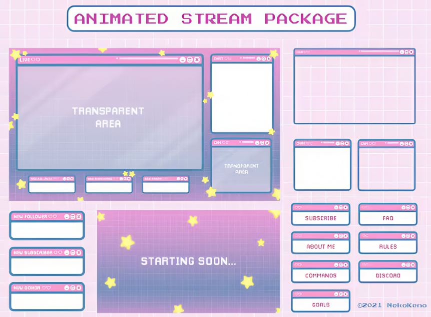 Overlay do Twitch
