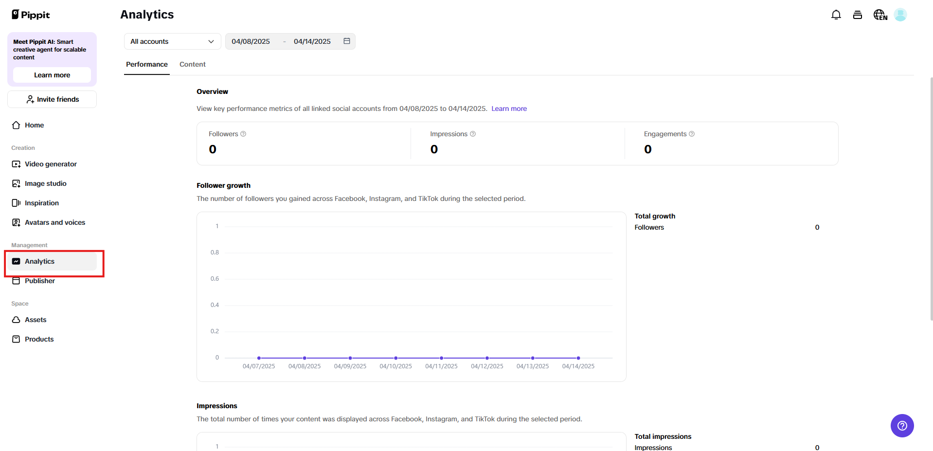 Analyze your performance