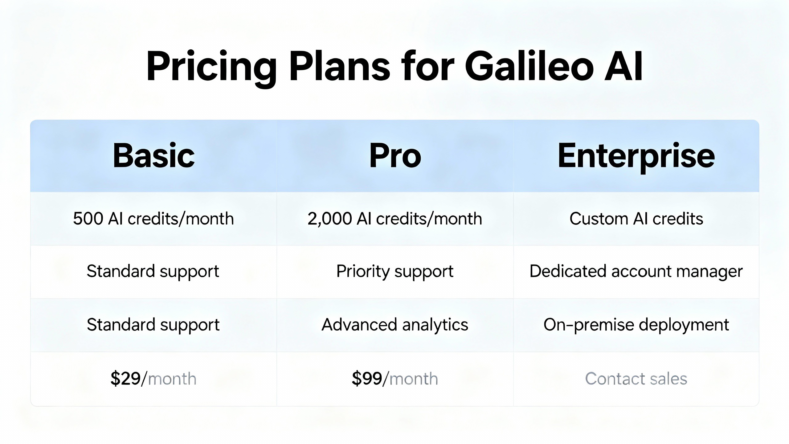View plans & pricing