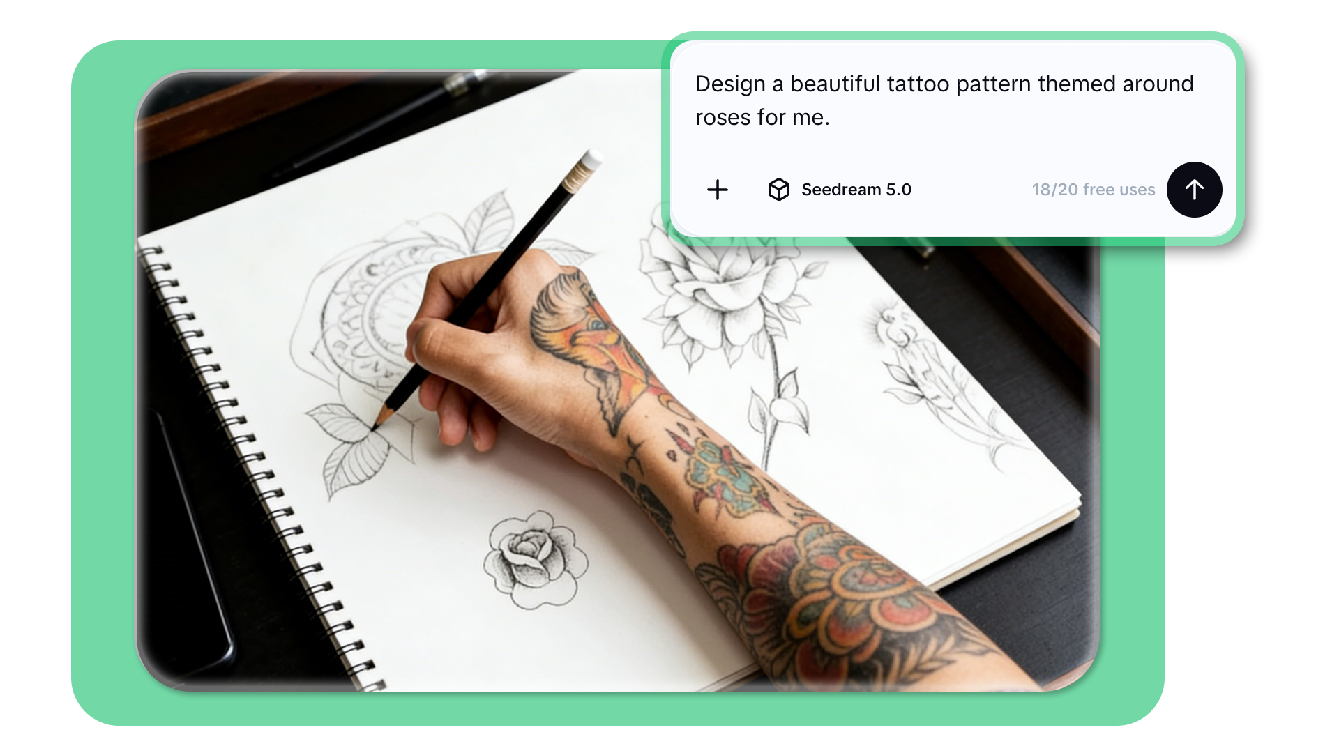 Plan Your Personal Tattoo