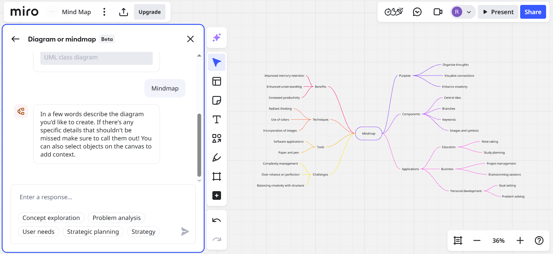 Miro AI - een online tool om een mindmap op een computer te maken