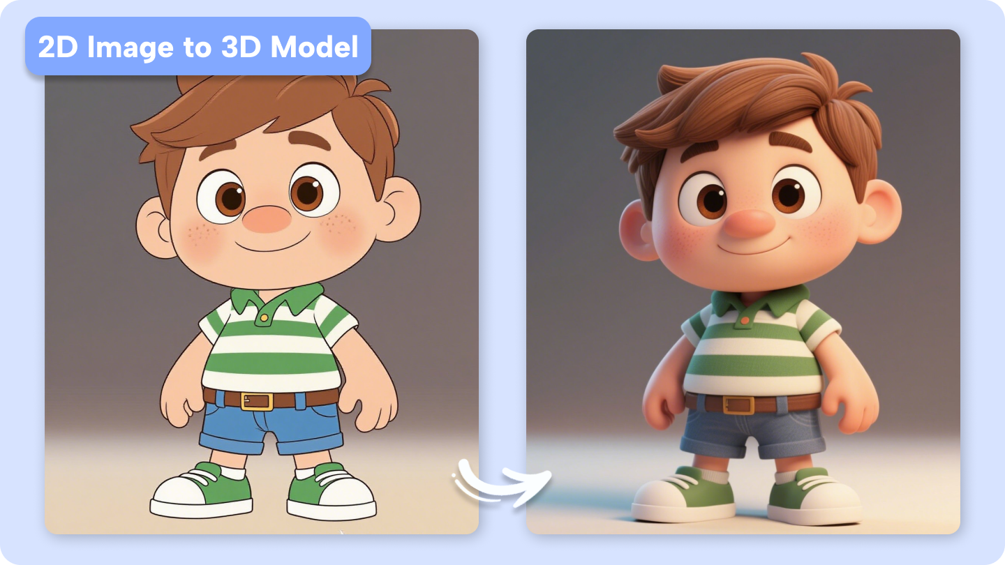 2D kép 3D modellé