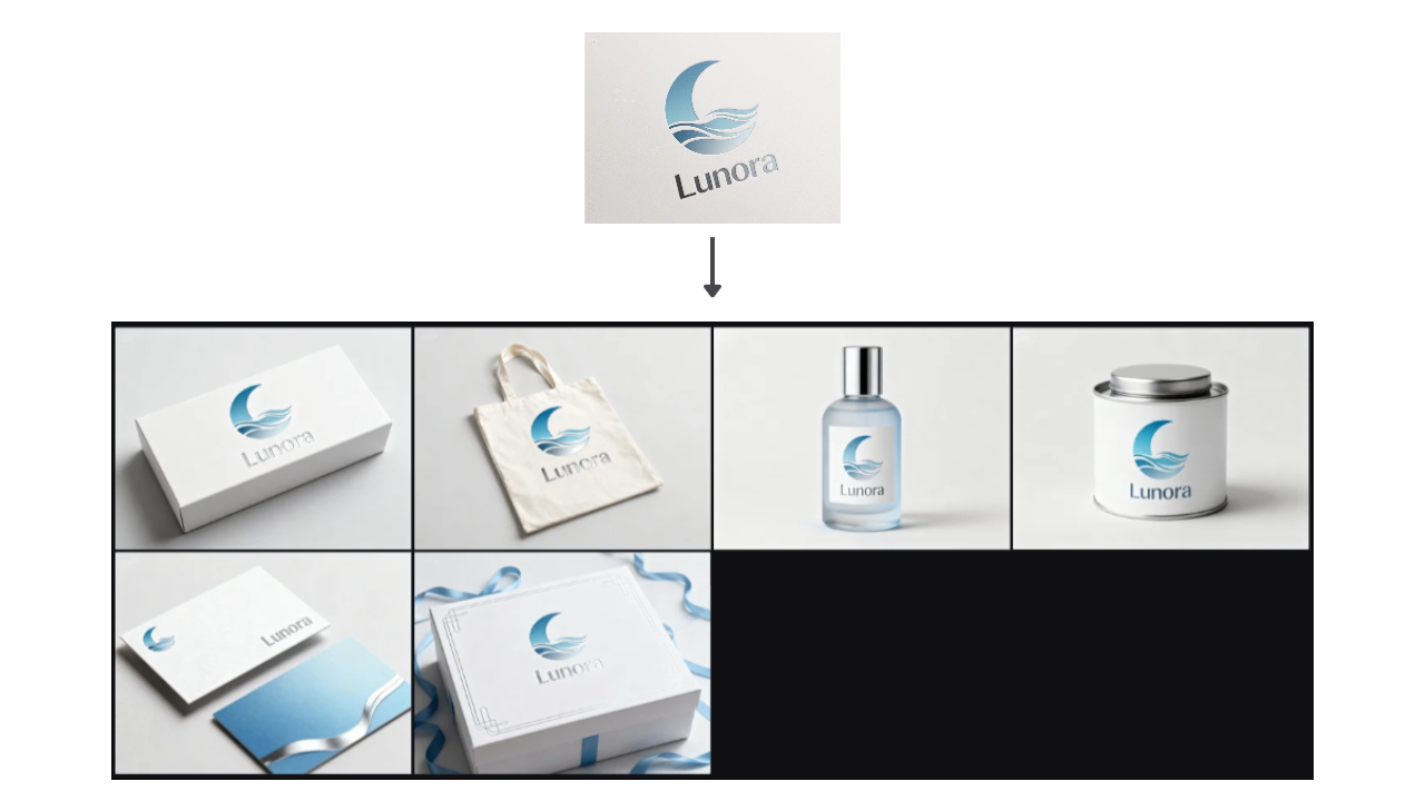 Group image generation