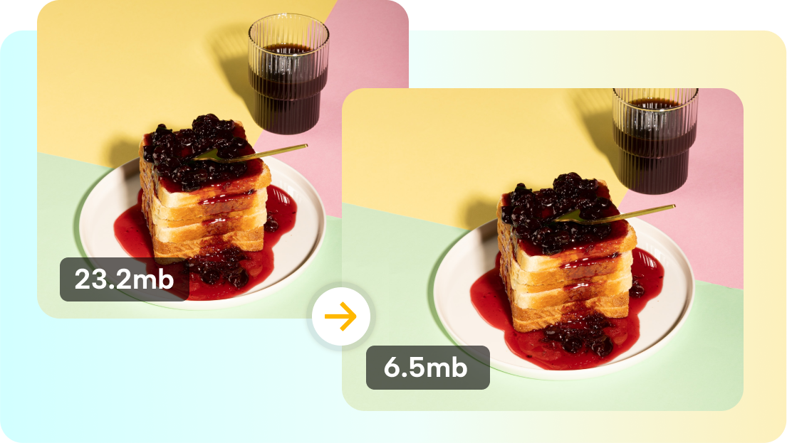 Compress video size without any quality loss