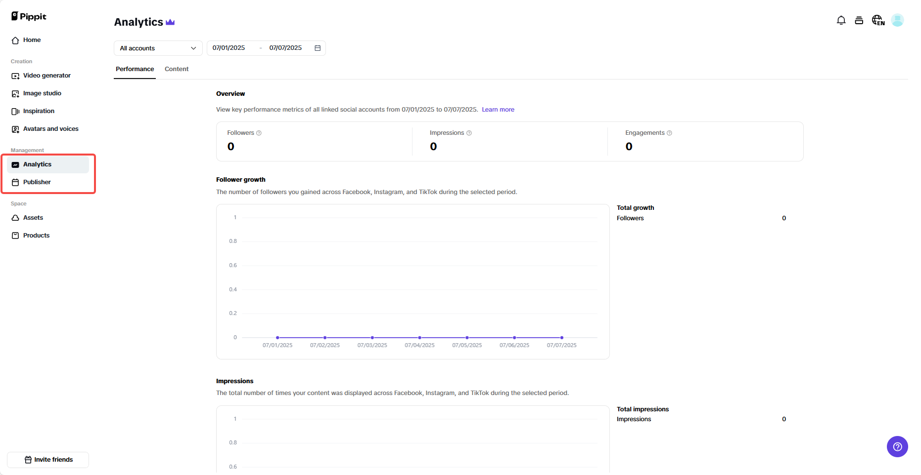 Auto-publishing and analytics