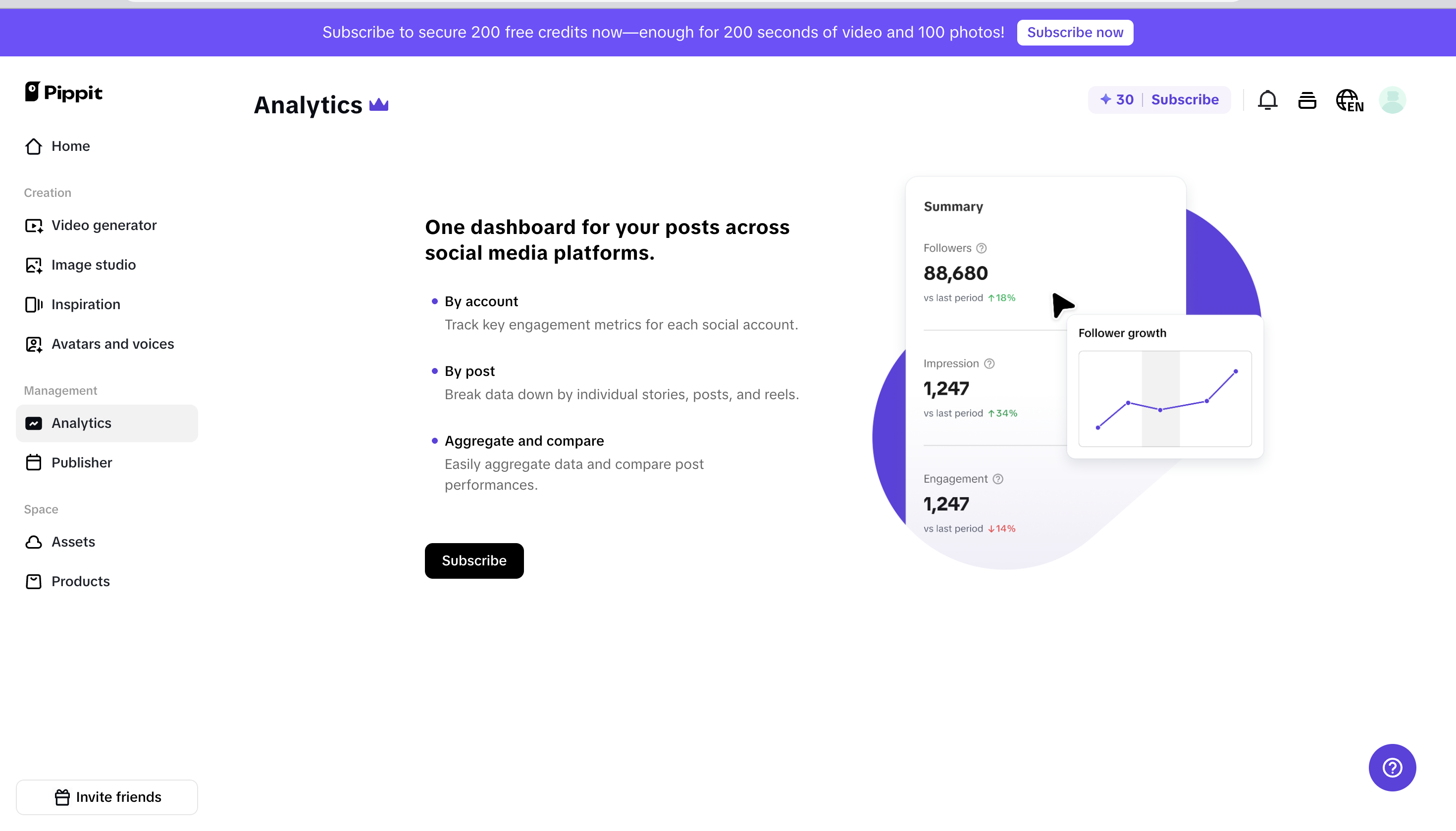 Track reels with real-time analytics
