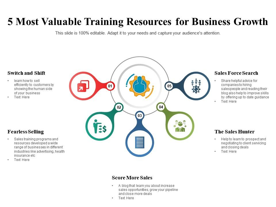 Slideshow for training materials
