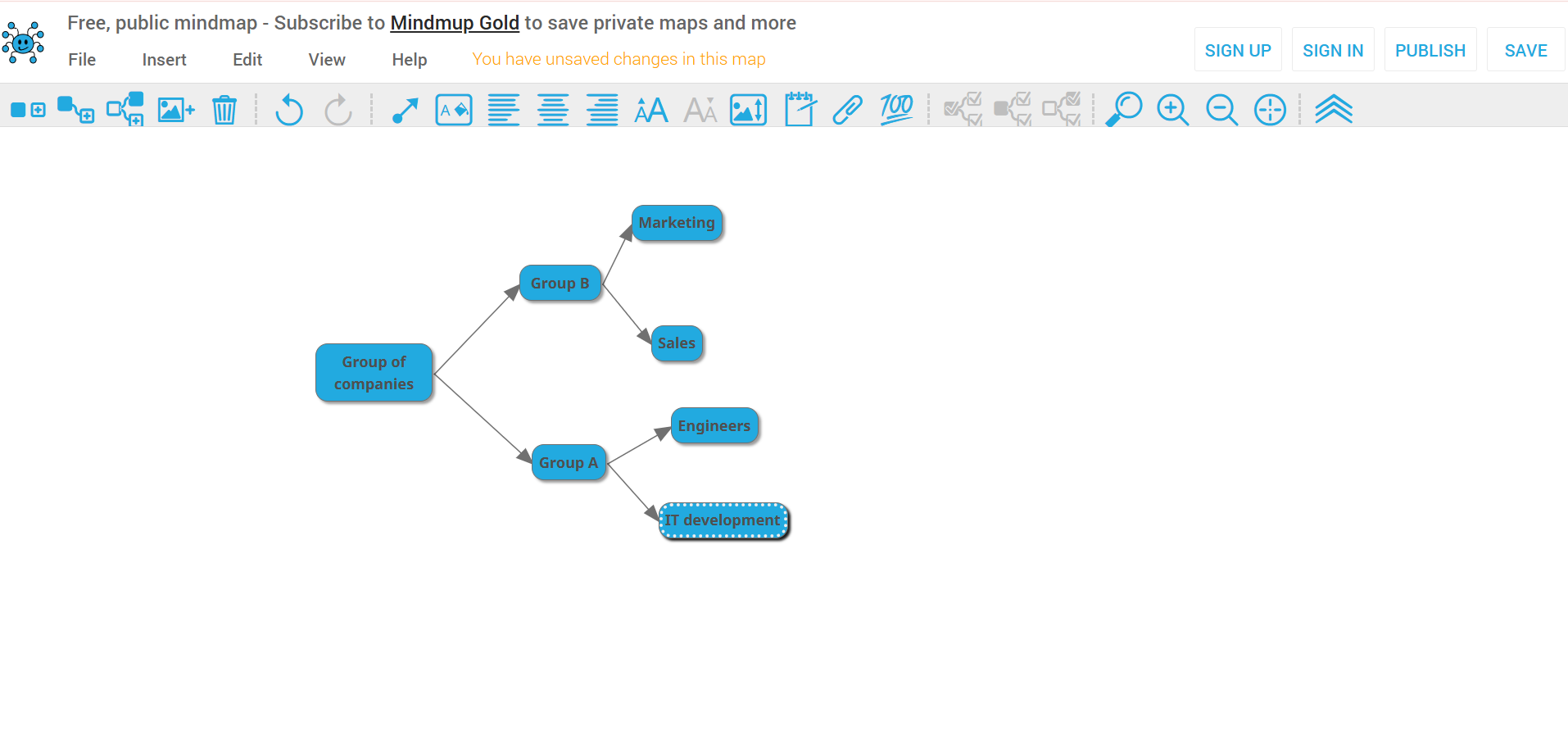 MindMup - een online tool om een mindmap op een desktop te maken