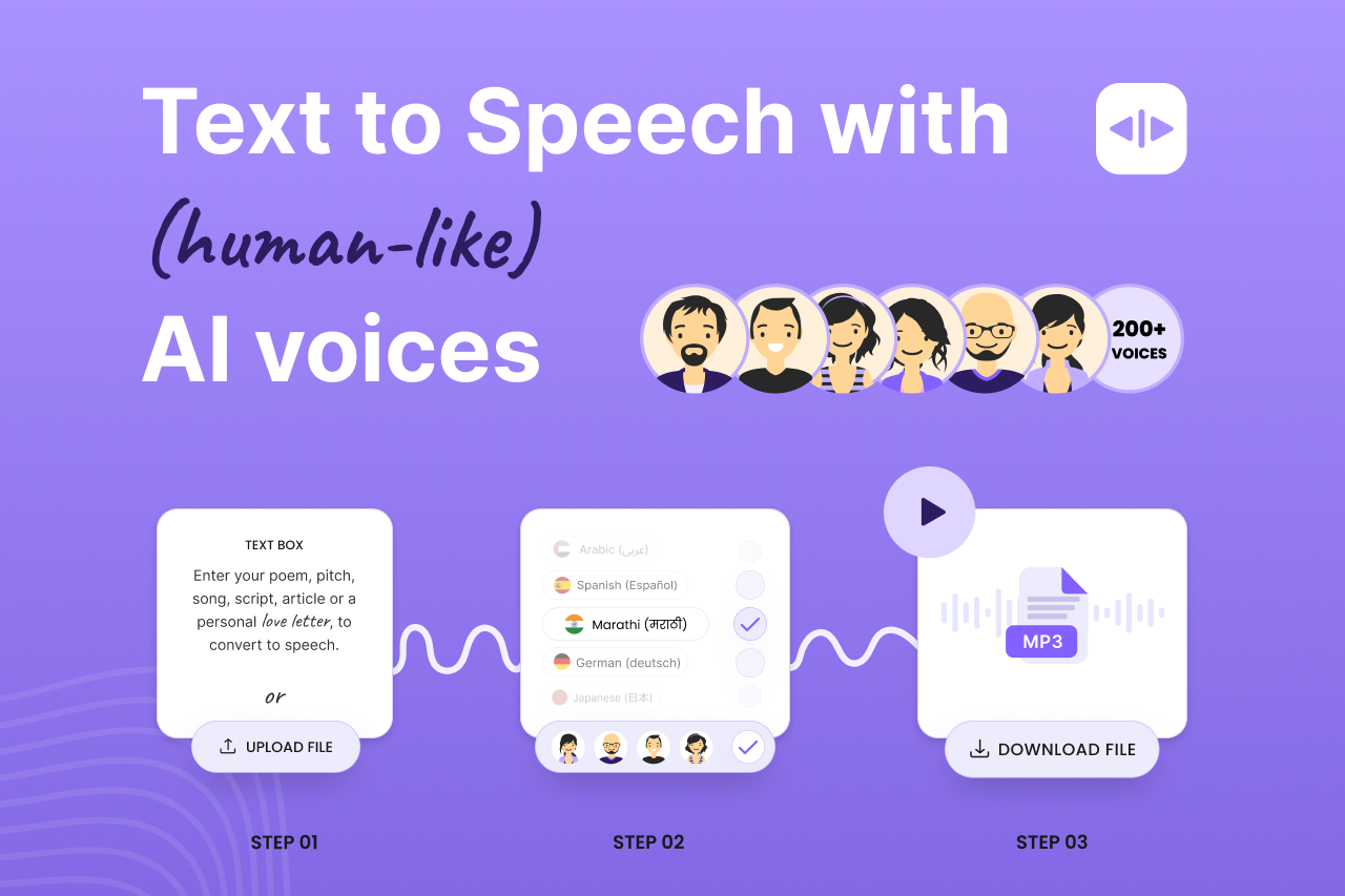 Text to speech reader