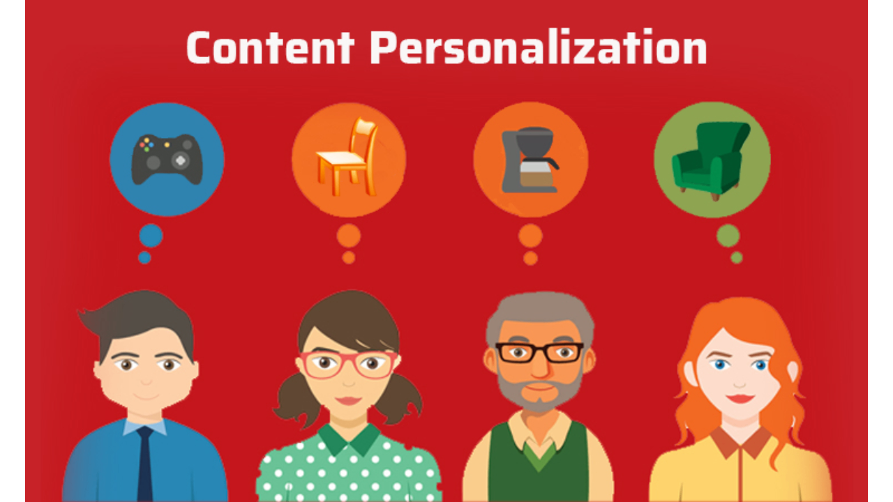Benefits of content personalization