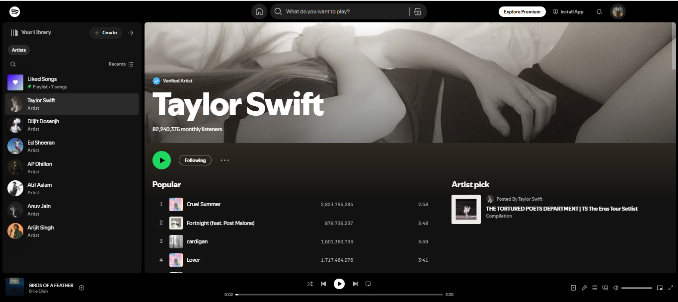 Taylor Swift - znana jako jedna z 200 najlepszych artystek na Spotify