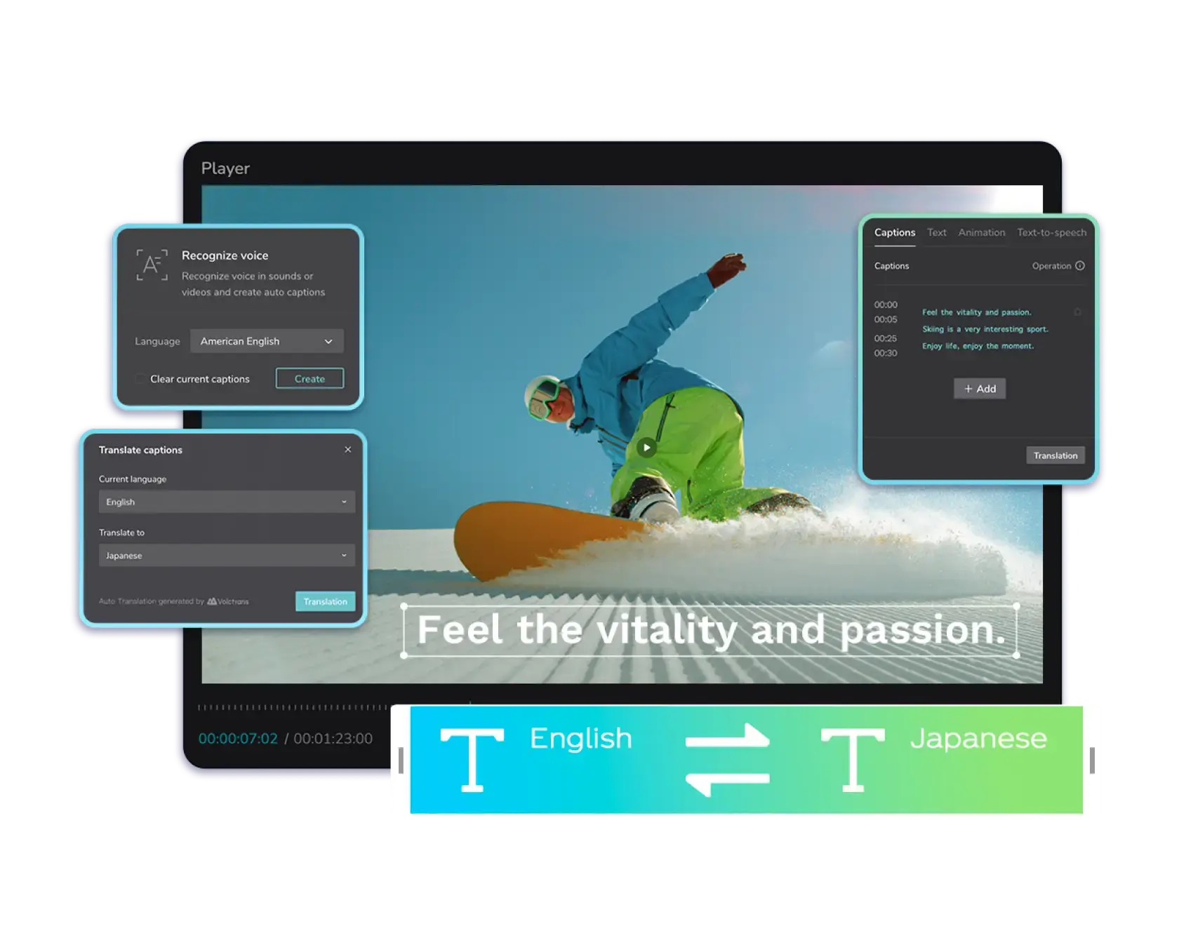 Transkribera video till text gratis