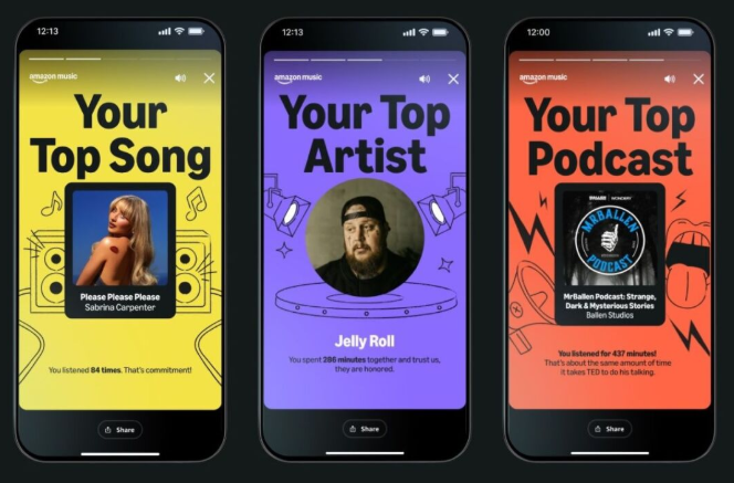 トップの曲、アーティスト、ジャンルを表示するAmazon Music Wrapped