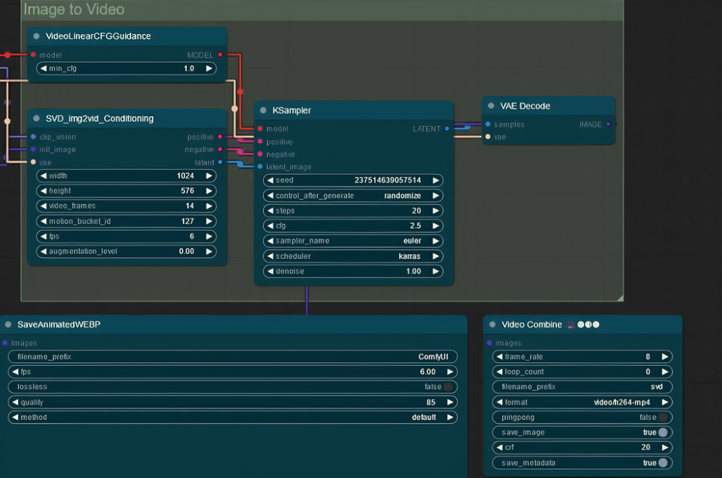 Adjust parameters