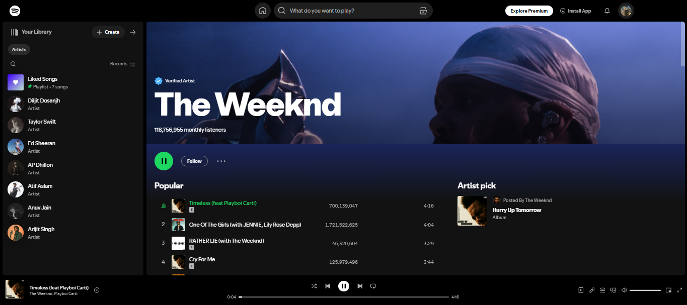 The Weeknd – recognized as one of the Spotify top 100 global artists