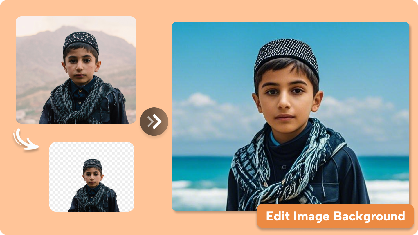 come modificare lo sfondo dell'immagine