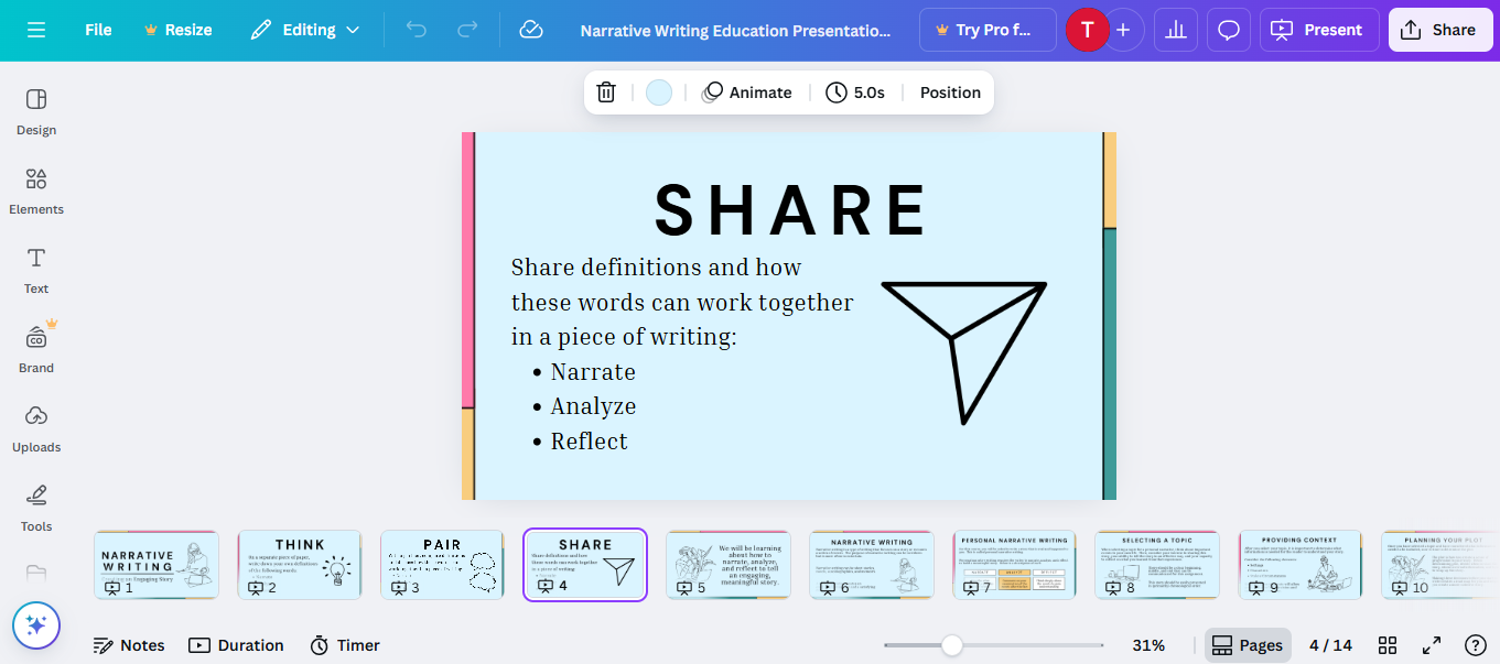 canva