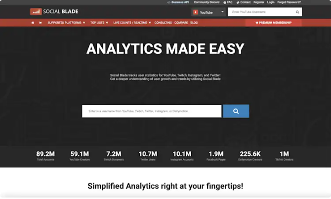 Interface of Social Blade - eine geeignete Methode zur Analyse von YouTube-Analysen für andere Kanäle