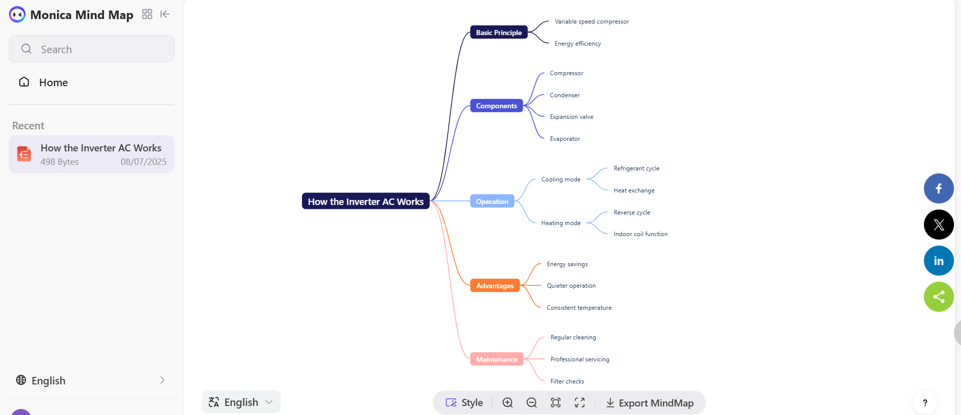Monica - een online mindmapmaker, gratis te gebruiken op pc.
