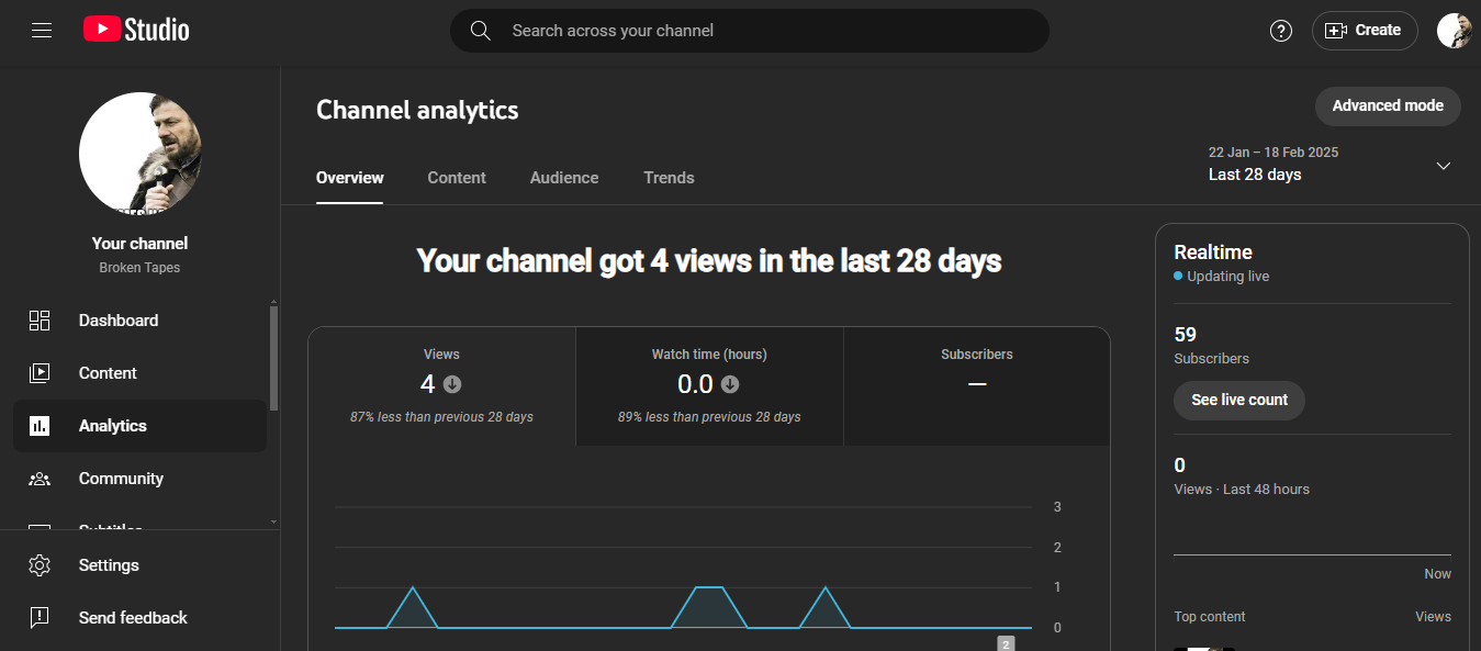 Studio YouTube