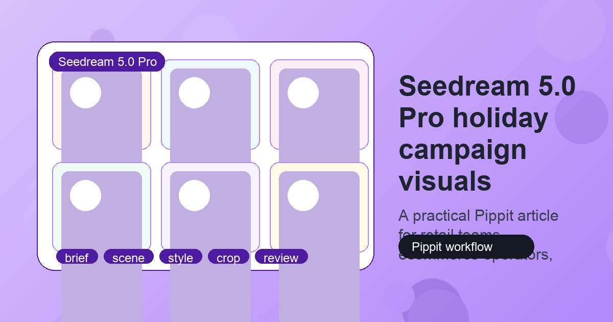 Seedream 5,0 Pro Urlaubskampagnen-Visuals: Praktische Arbeit...