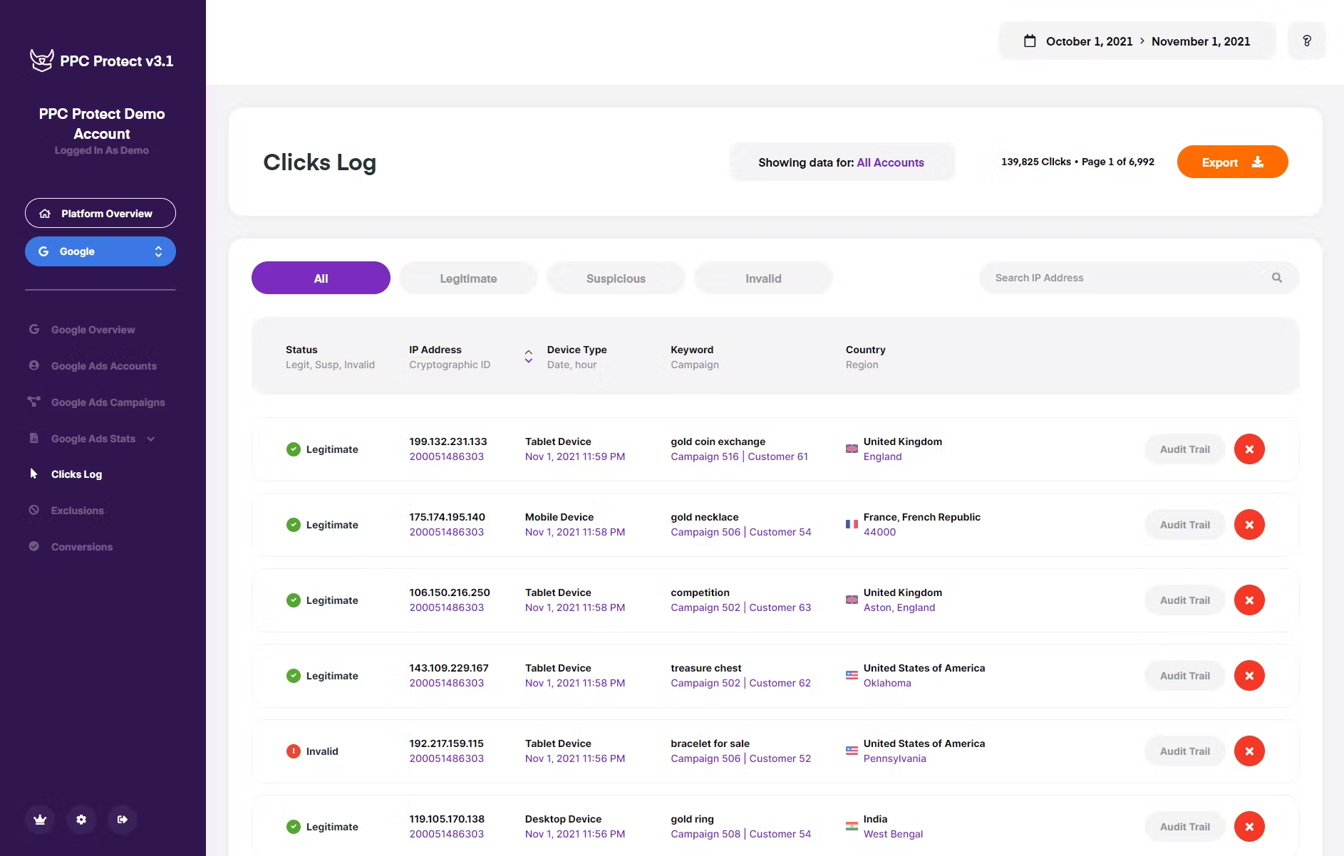 Lunio's interface