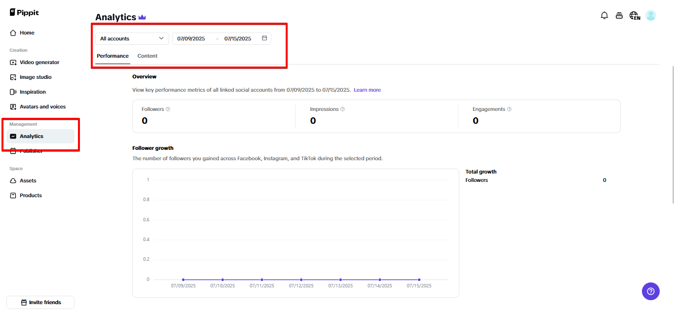 Pippit Instagram analytics dashboard