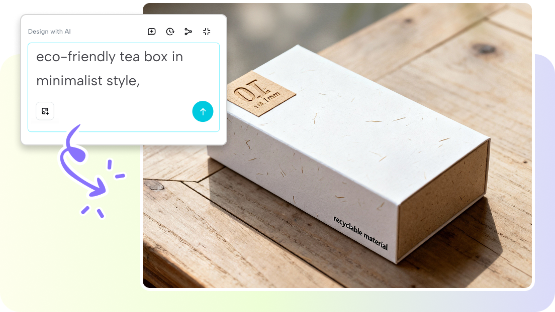 Designa produktpaket genom chatt