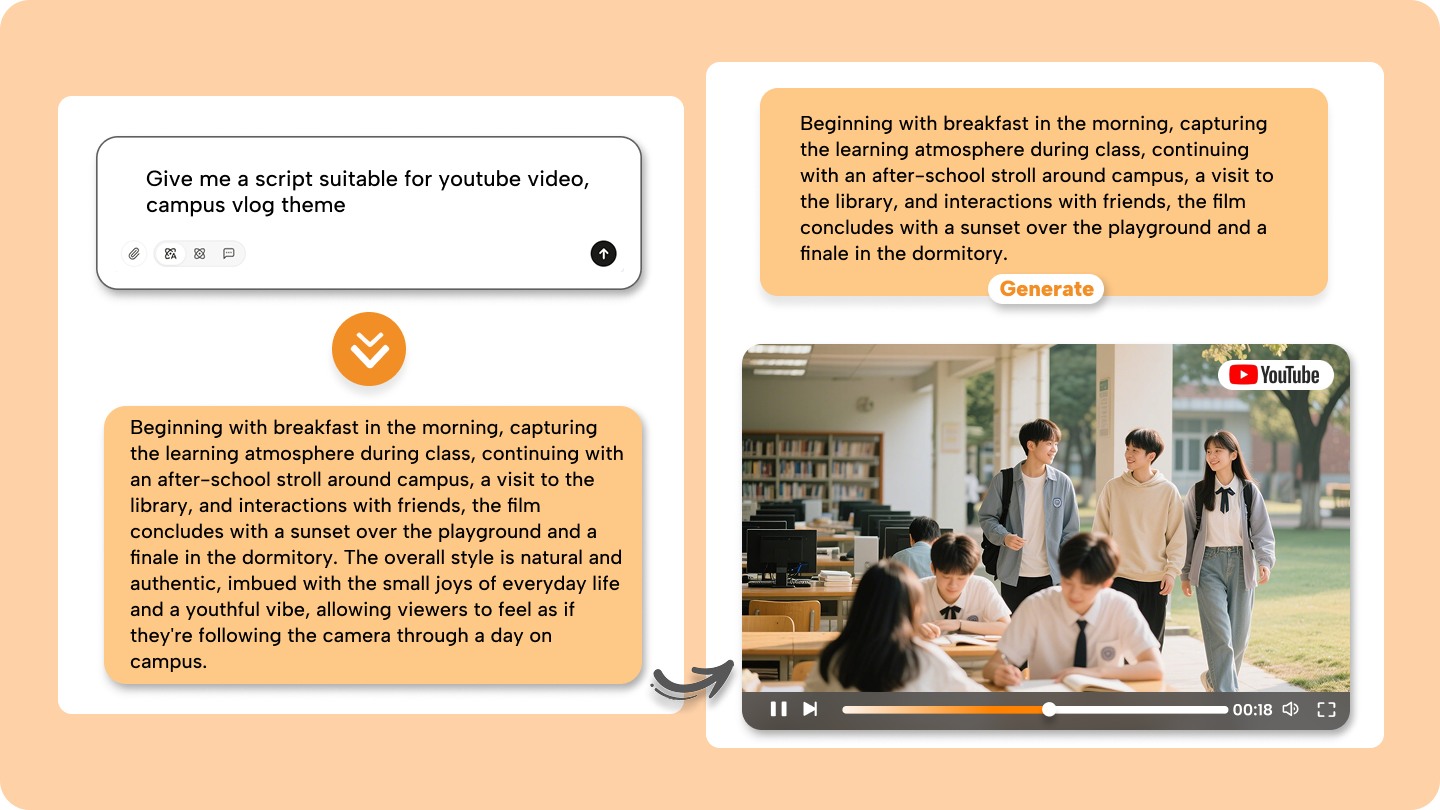 videoscript