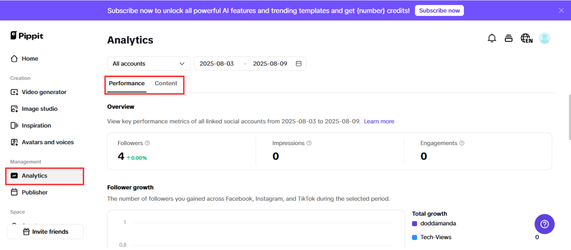 View your analytics