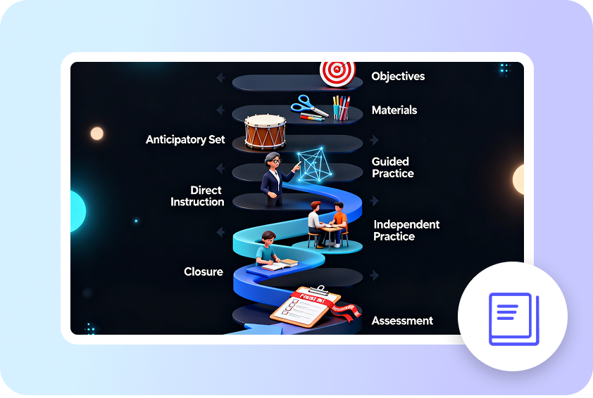 明確な授業構成