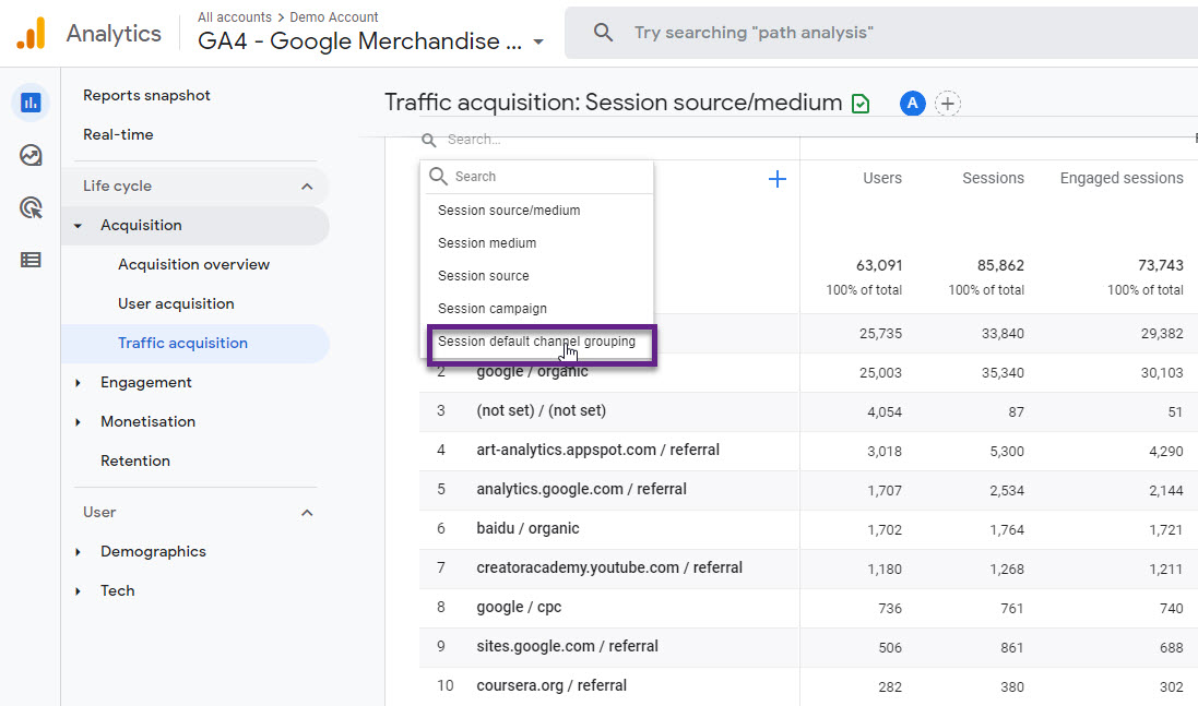 Nhóm kênh GA4 mặc định - Phân loại lưu lượng tự động trong Google Analytics