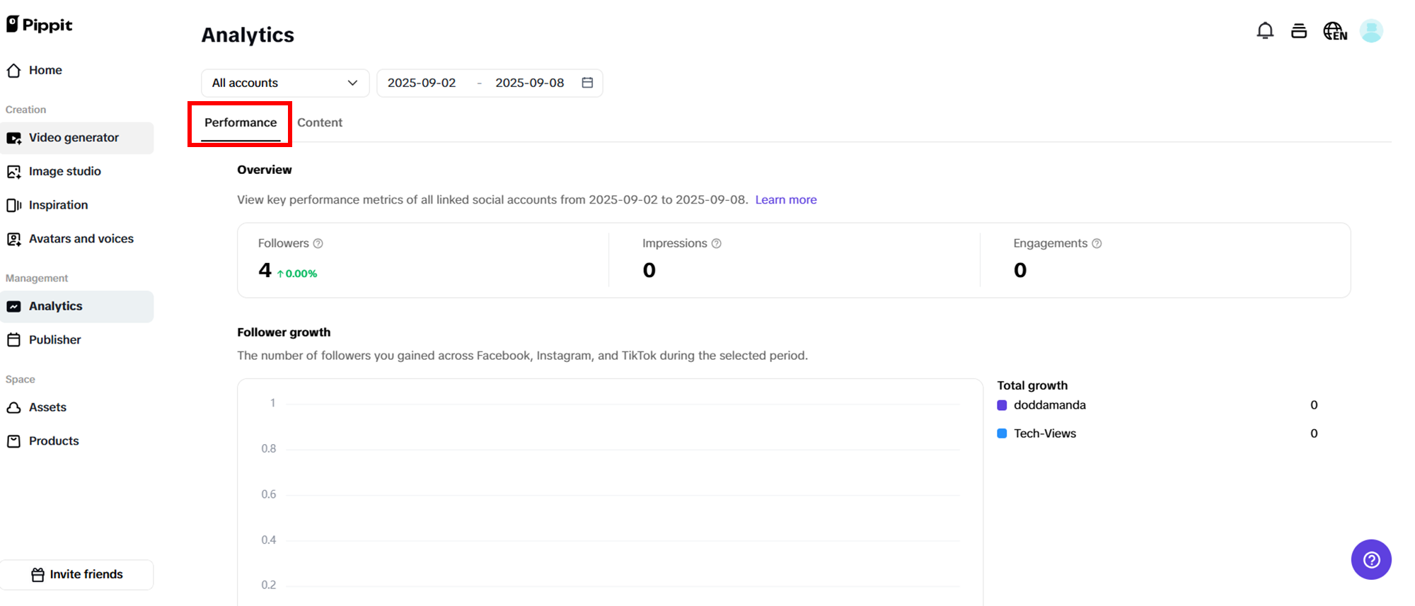 Track your social media data analytics