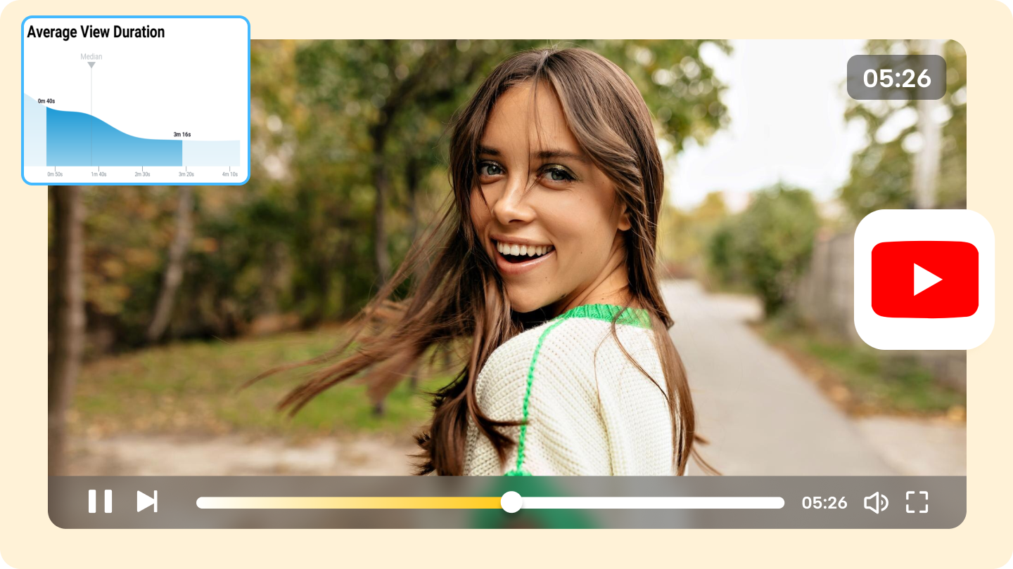 ระยะเวลาการดูเฉลี่ย youtube