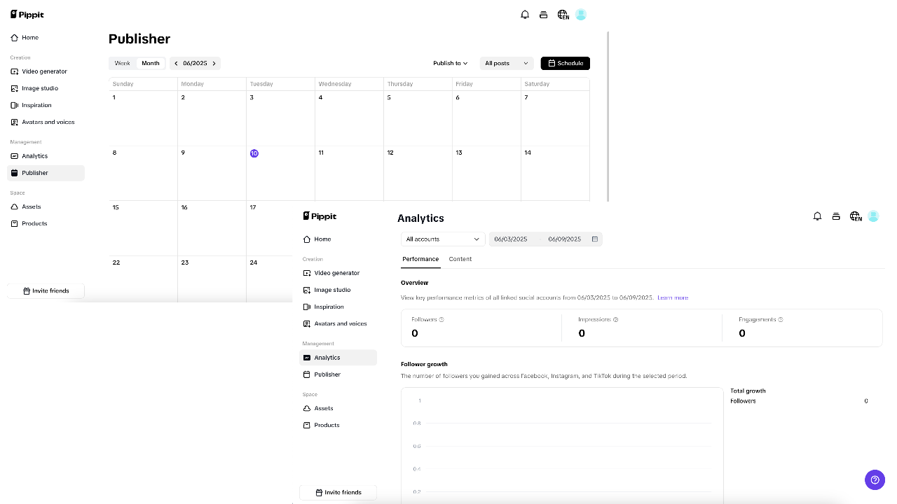 Auto-publisher and analytics