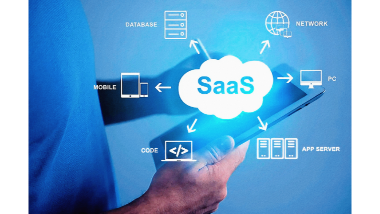 SaaS content marketing strategy