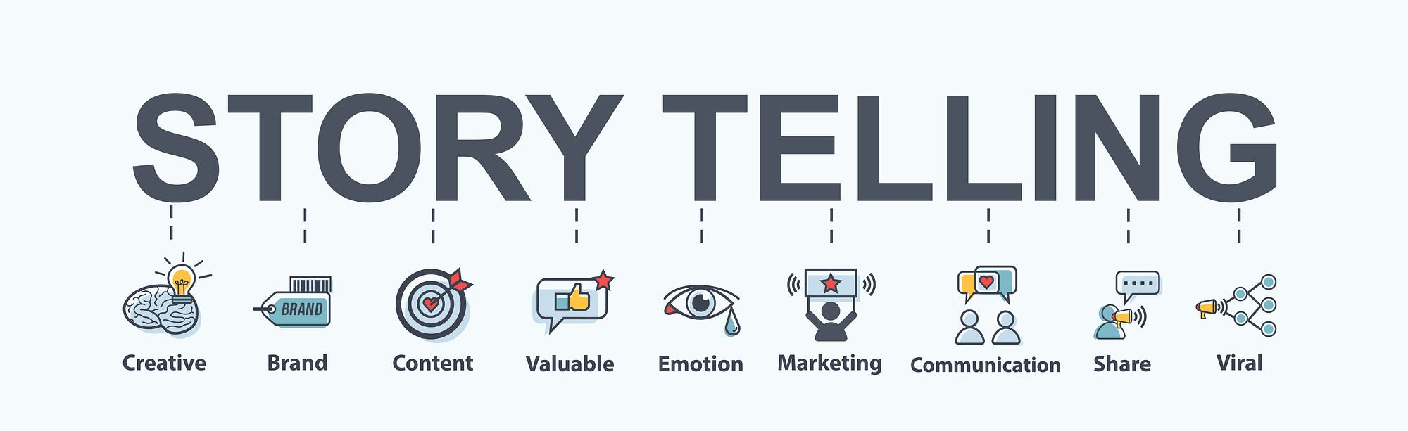The significance of visual storytelling in modern communication