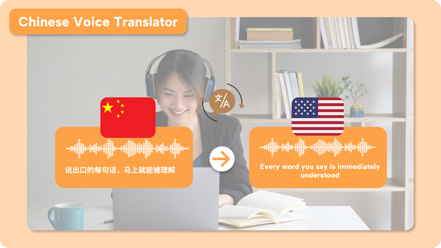 Chinese voice translator 