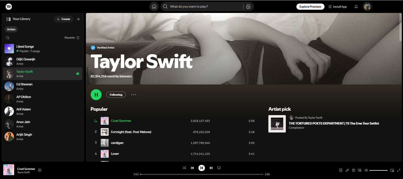 Taylor Swift – One of the 100 most listened-to artists on Spotify