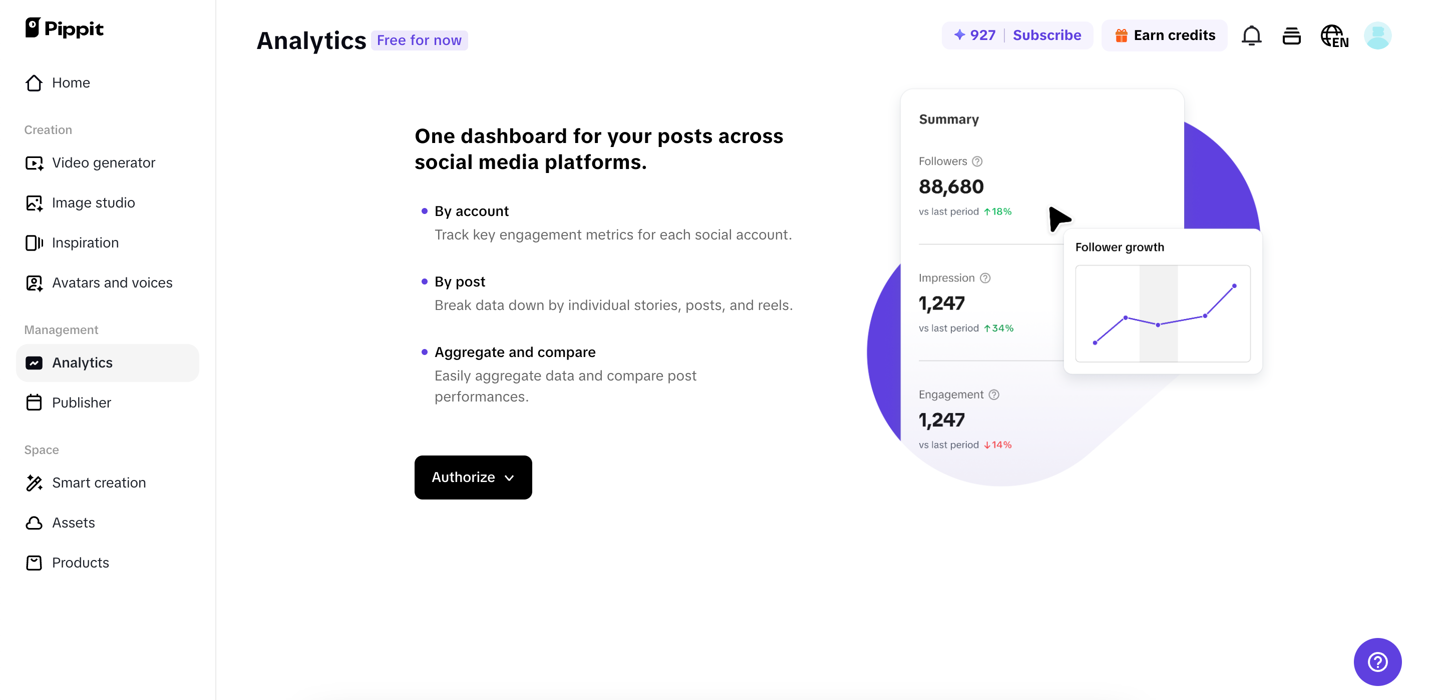 Track your video performance