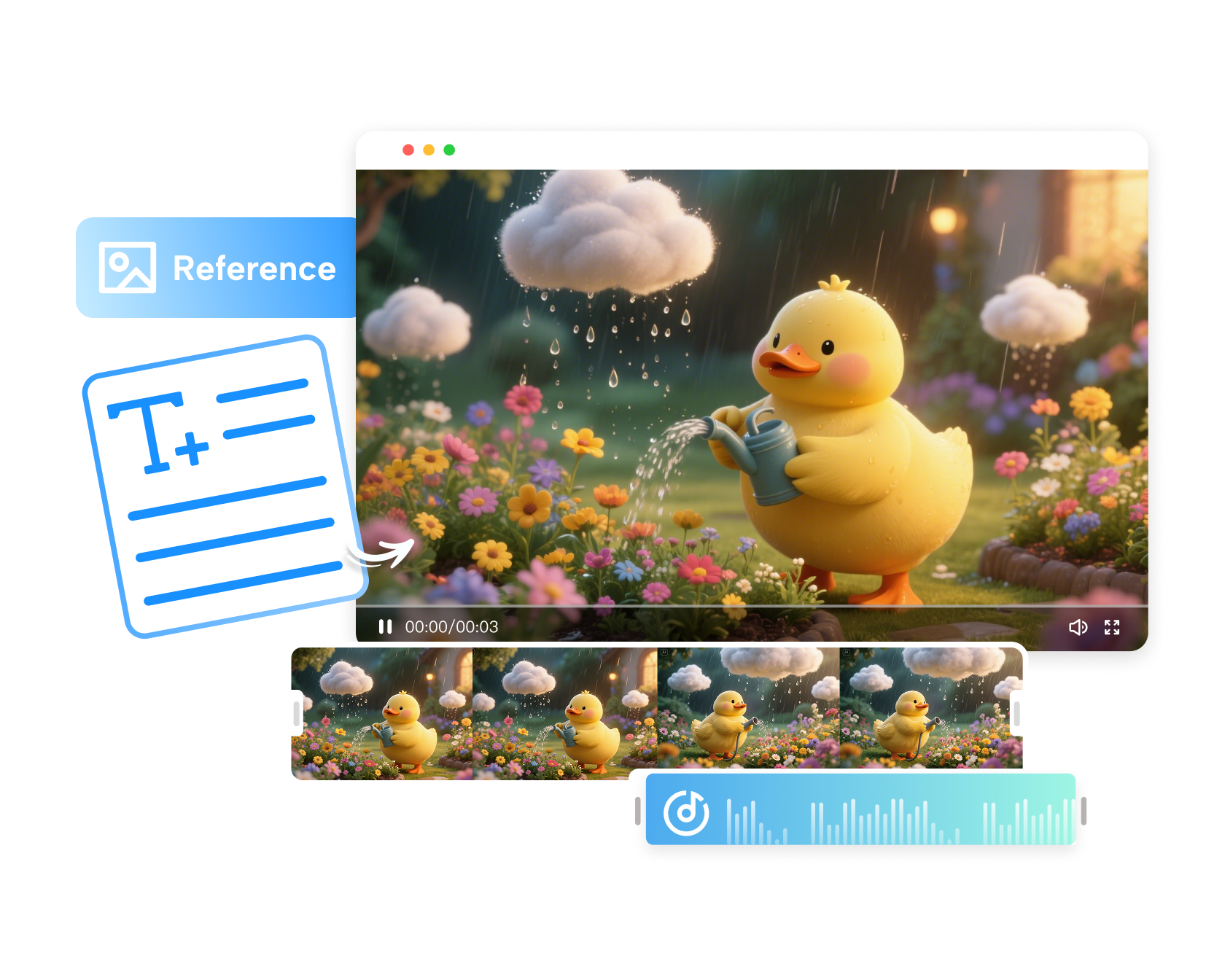 画像から動画へのAI