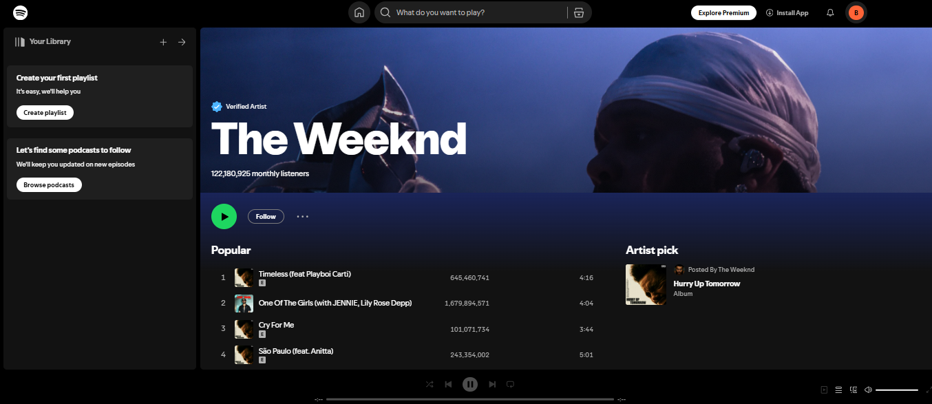 The Weeknd