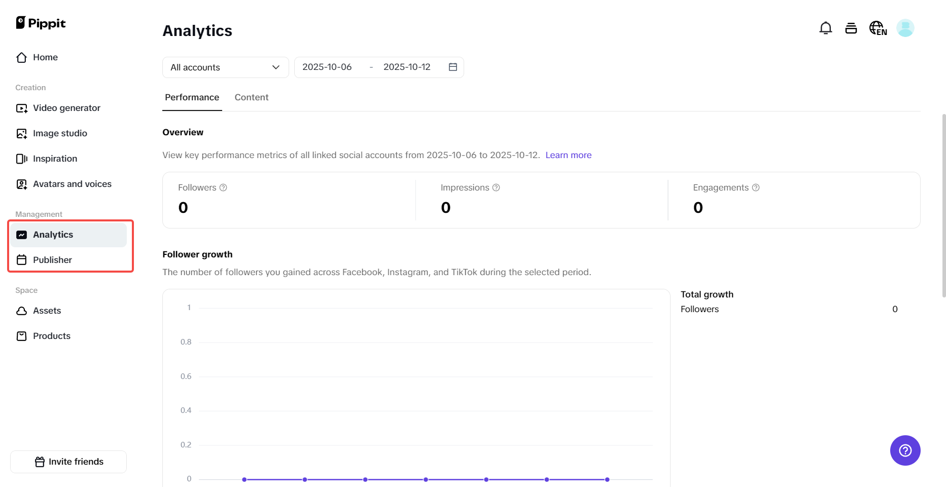 Sledujte výkon svých videí na YouTube.