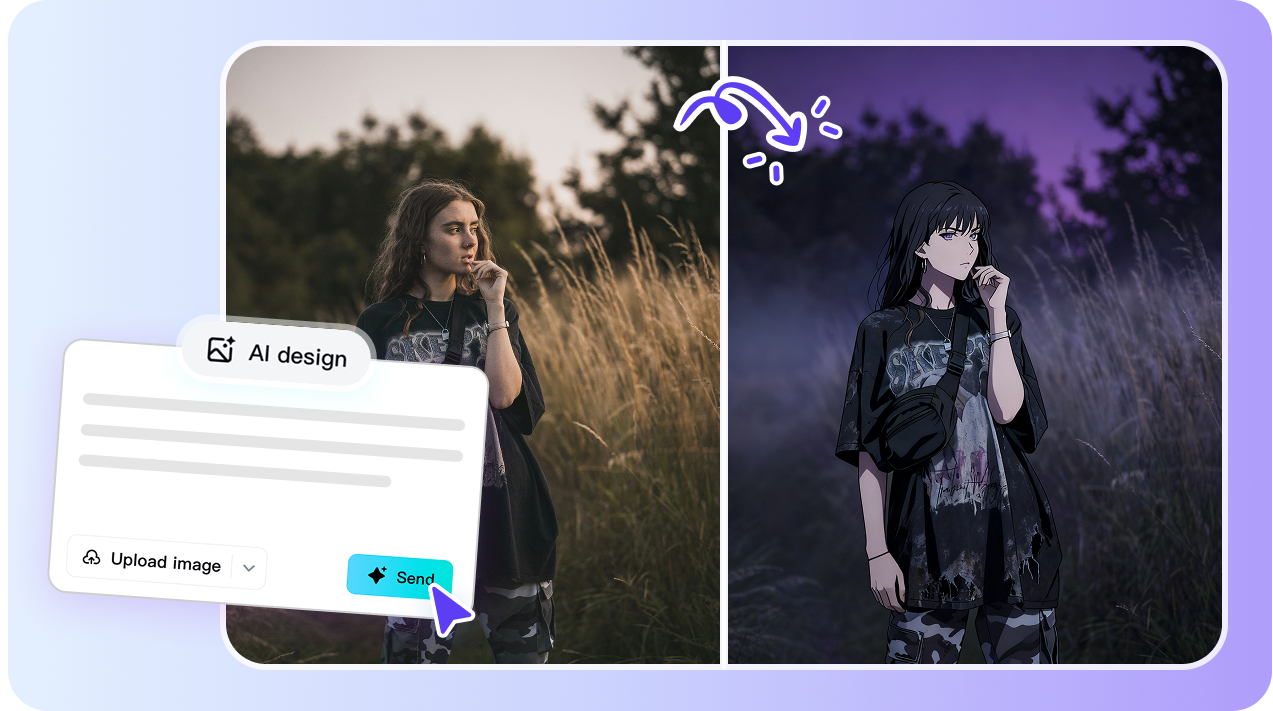 Transformer une photo en personnage d'anime