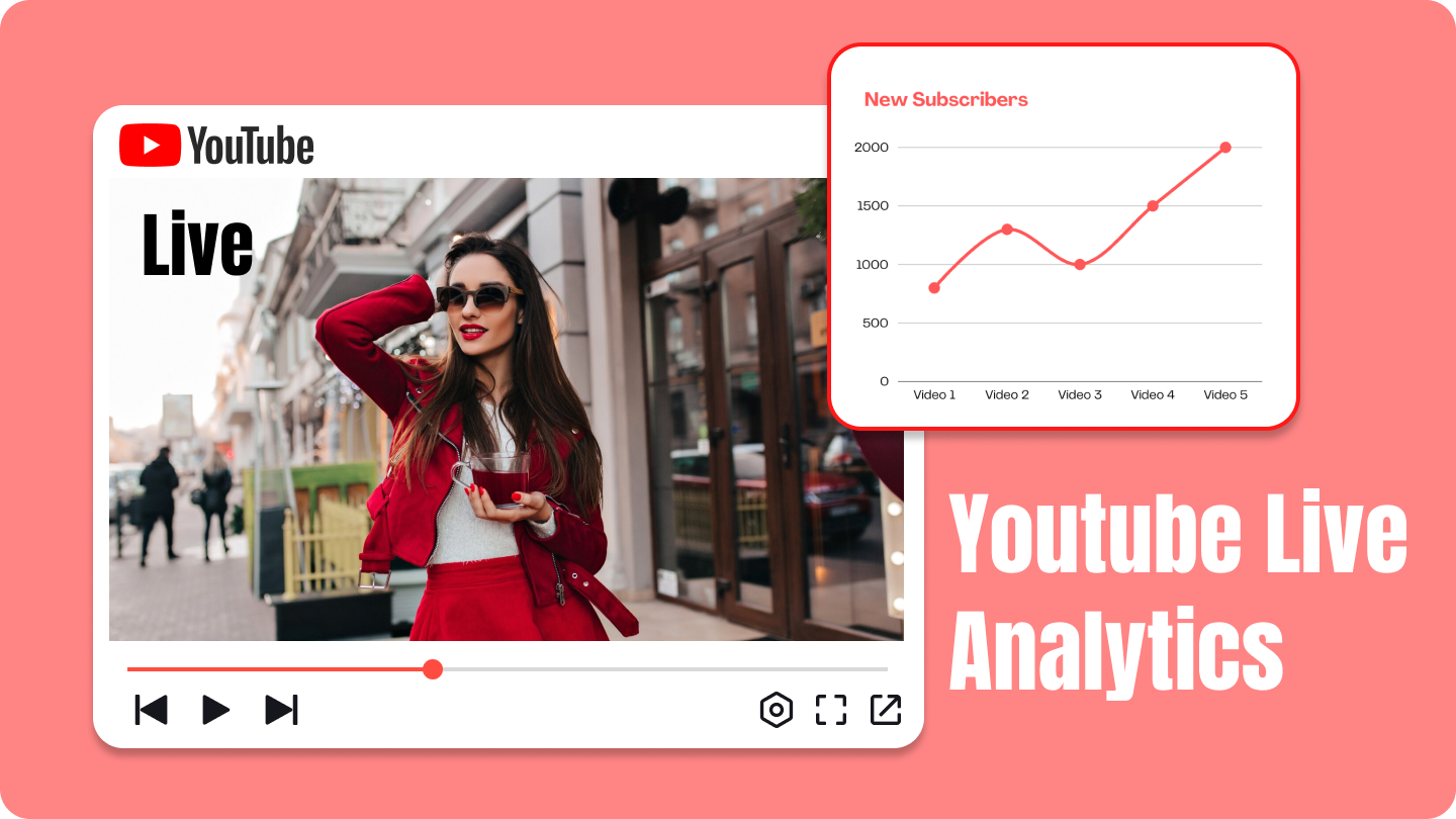 Youtube-Streaming-Statistiken