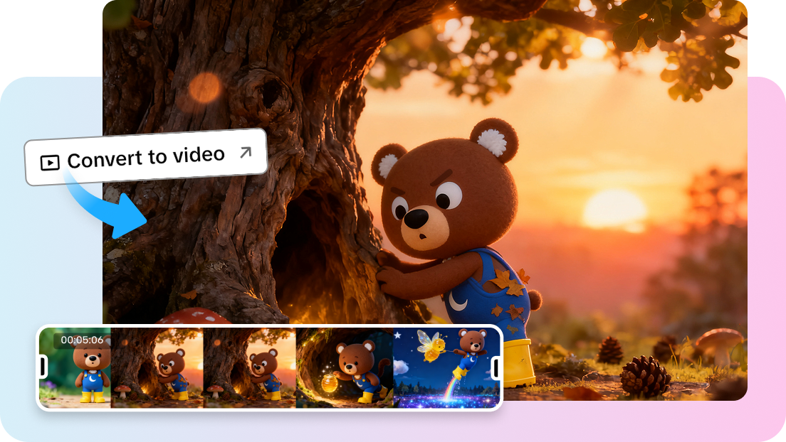 Editing tools in Pippit