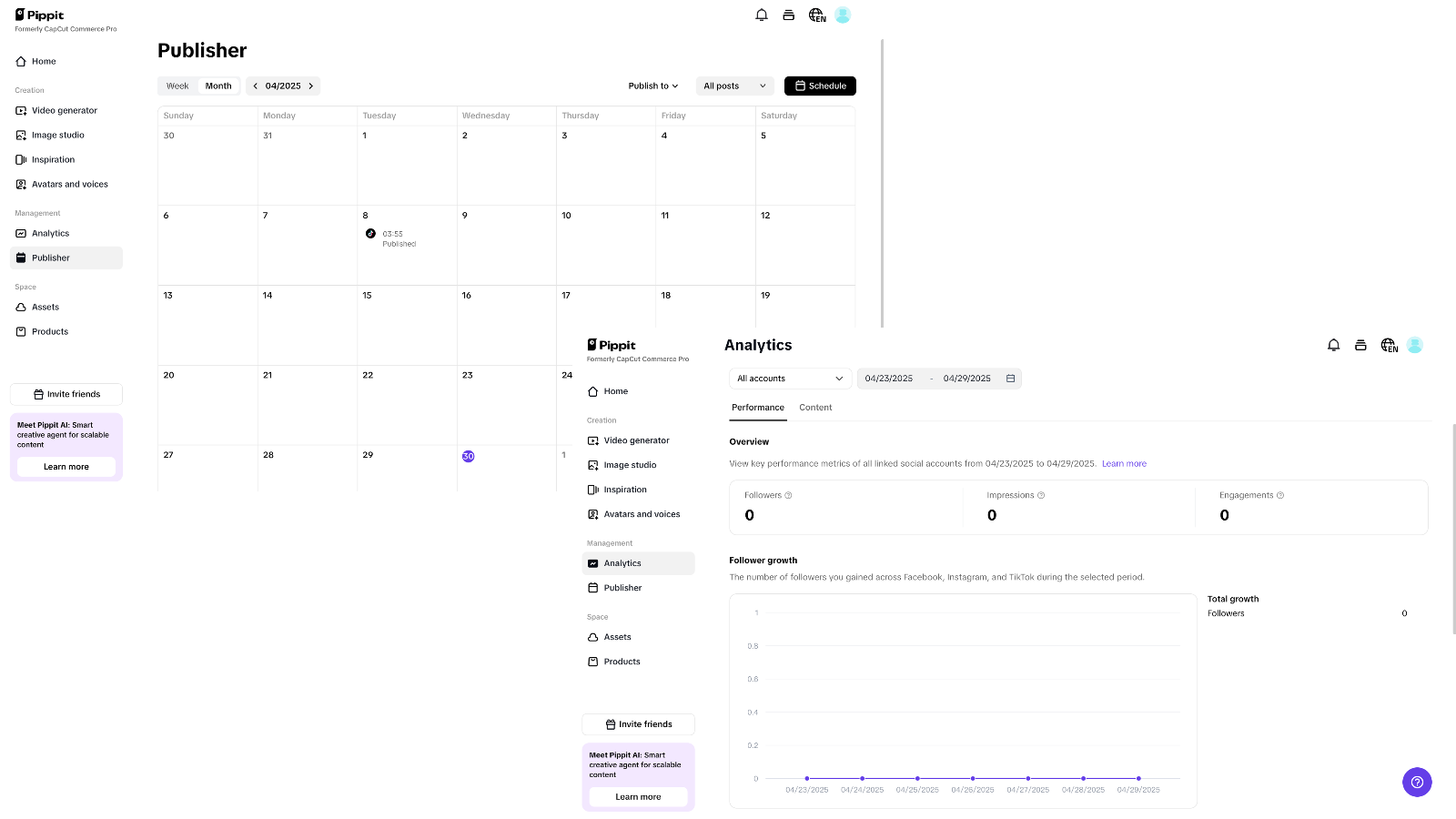 Analytics and publisher