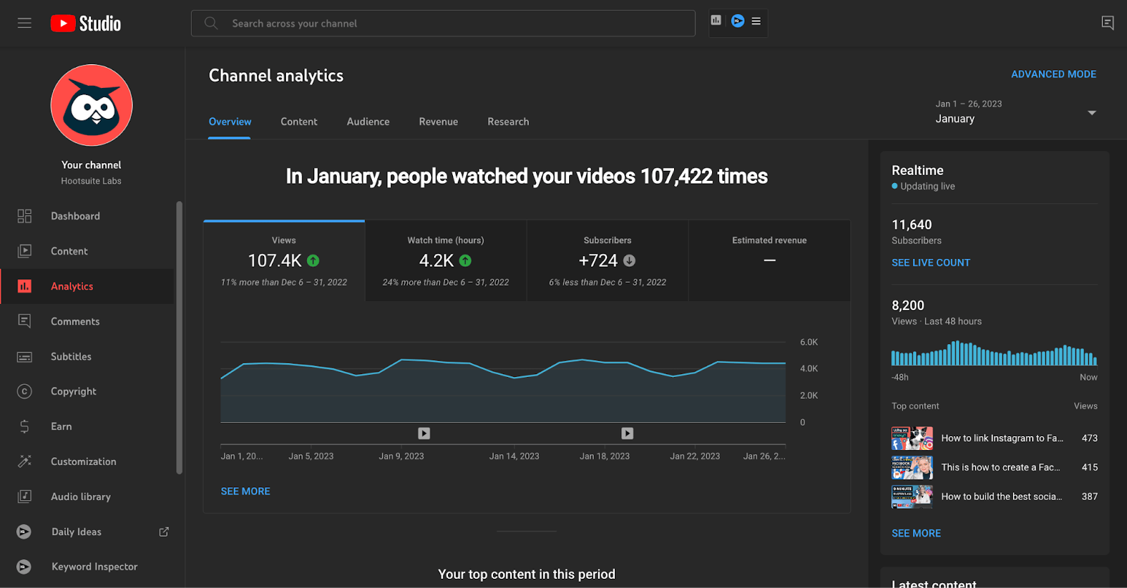YouTube studio channel engagement rate calculator