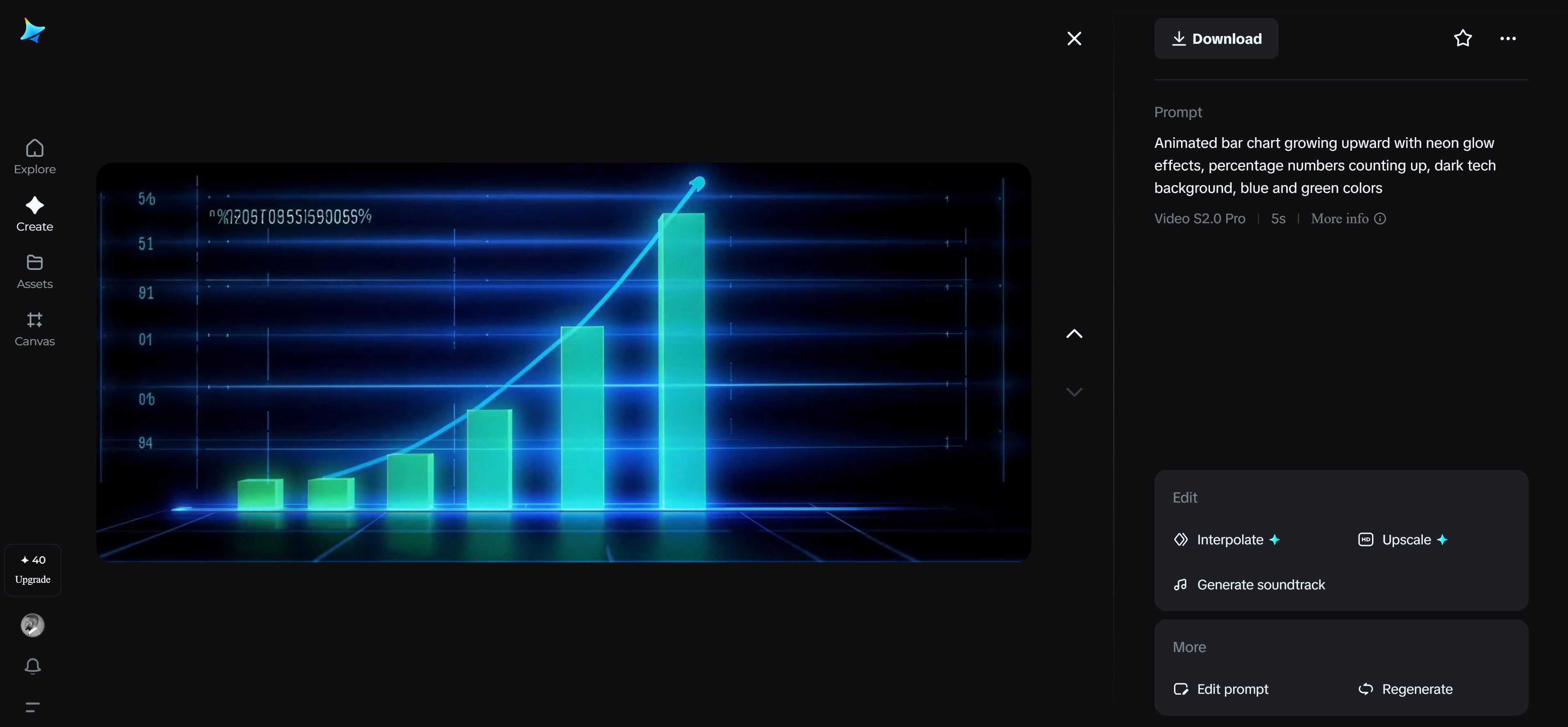 Datavisualiseringsgrafik