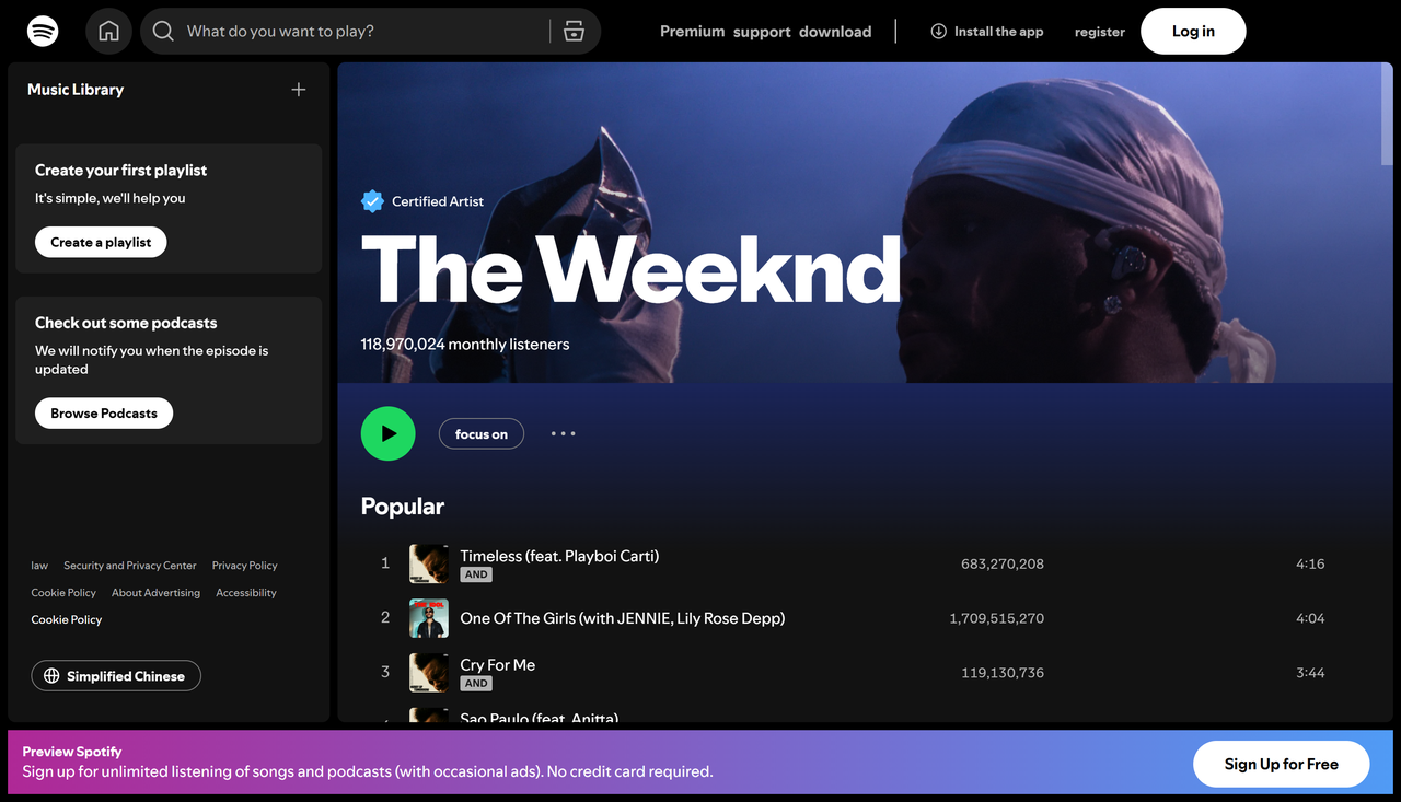 The Weeknd: 100 milioni di follower